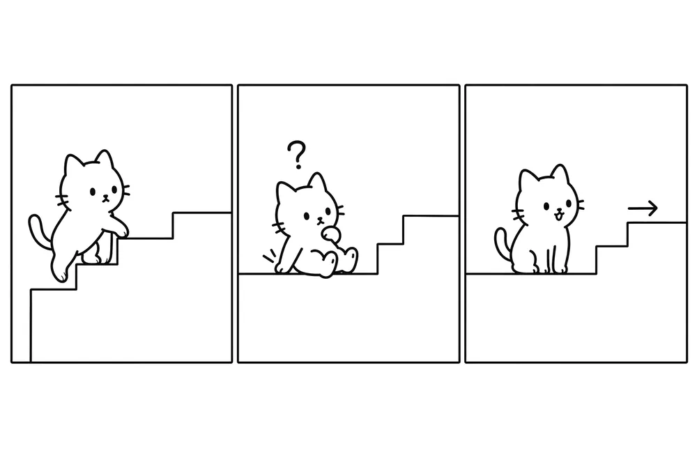ごろ図