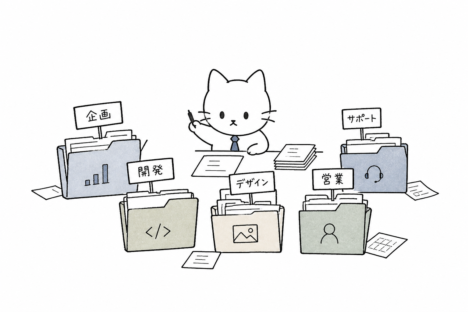 フォルダを部署に見立てる会社ごっこのごろ