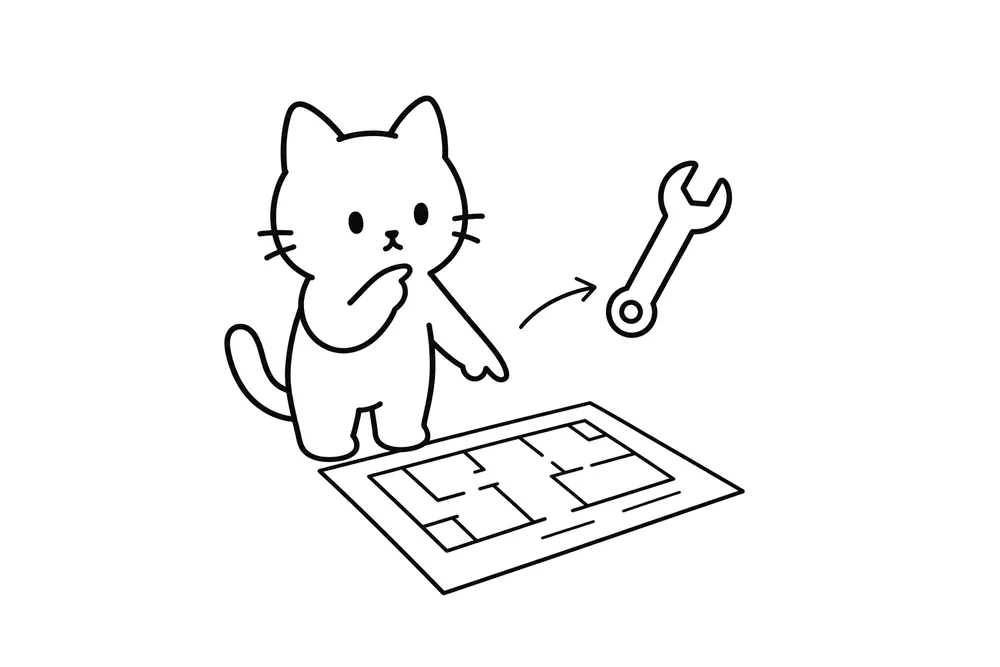 ごろ図