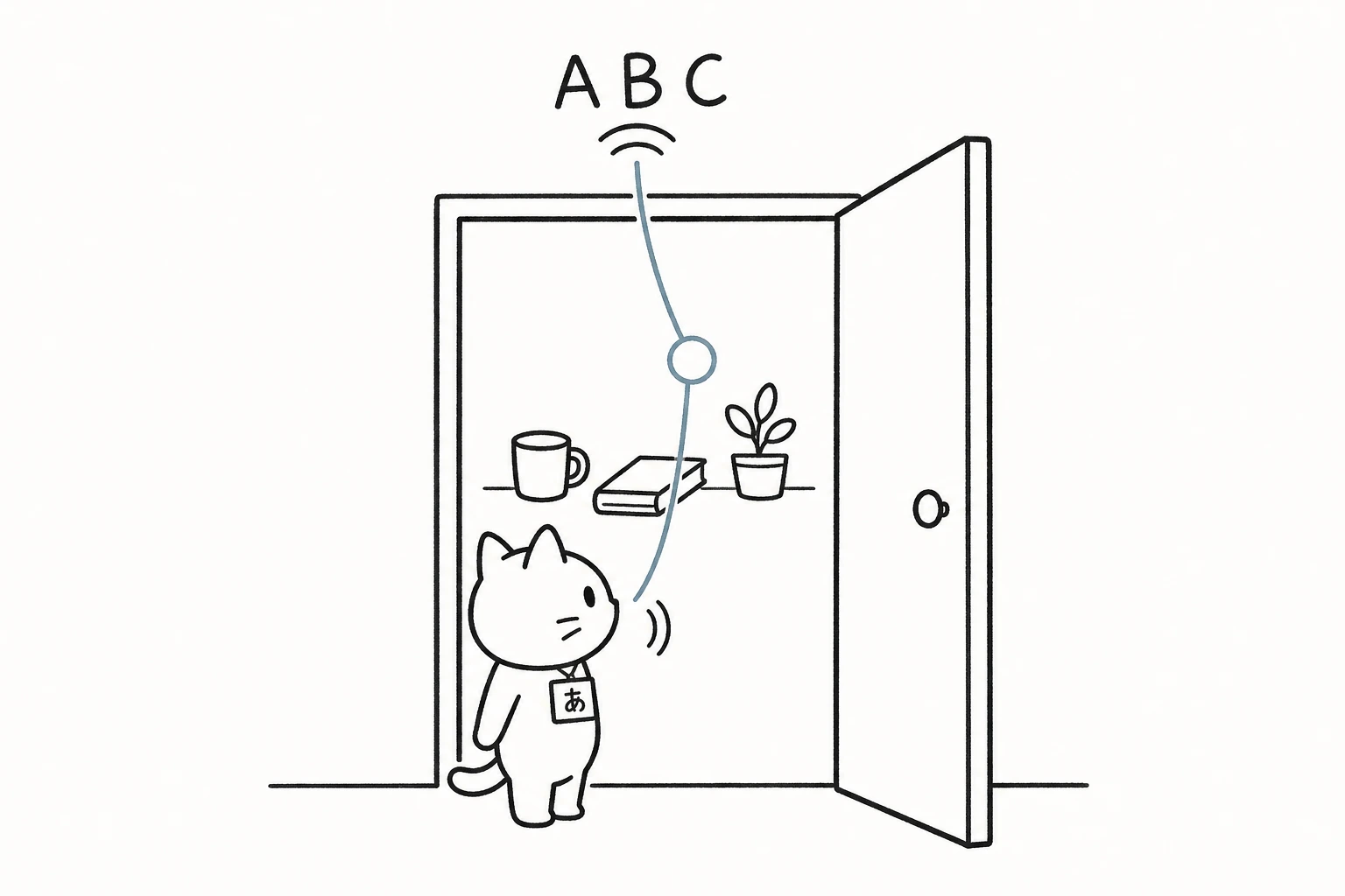 ABCの扉に、ひらがなの名札をつけたごろが立ち、異なる音が同じ部屋へつながる