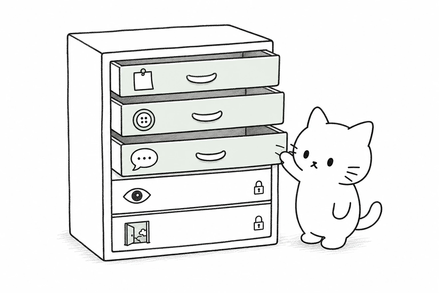 五つの引き出しのうち、日常の三つだけが開き、見張りと外部接続の二つは鍵のまま